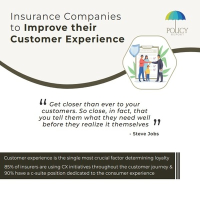 Insurance_Companies_to