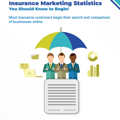 Insurance_Marketing_Statistics